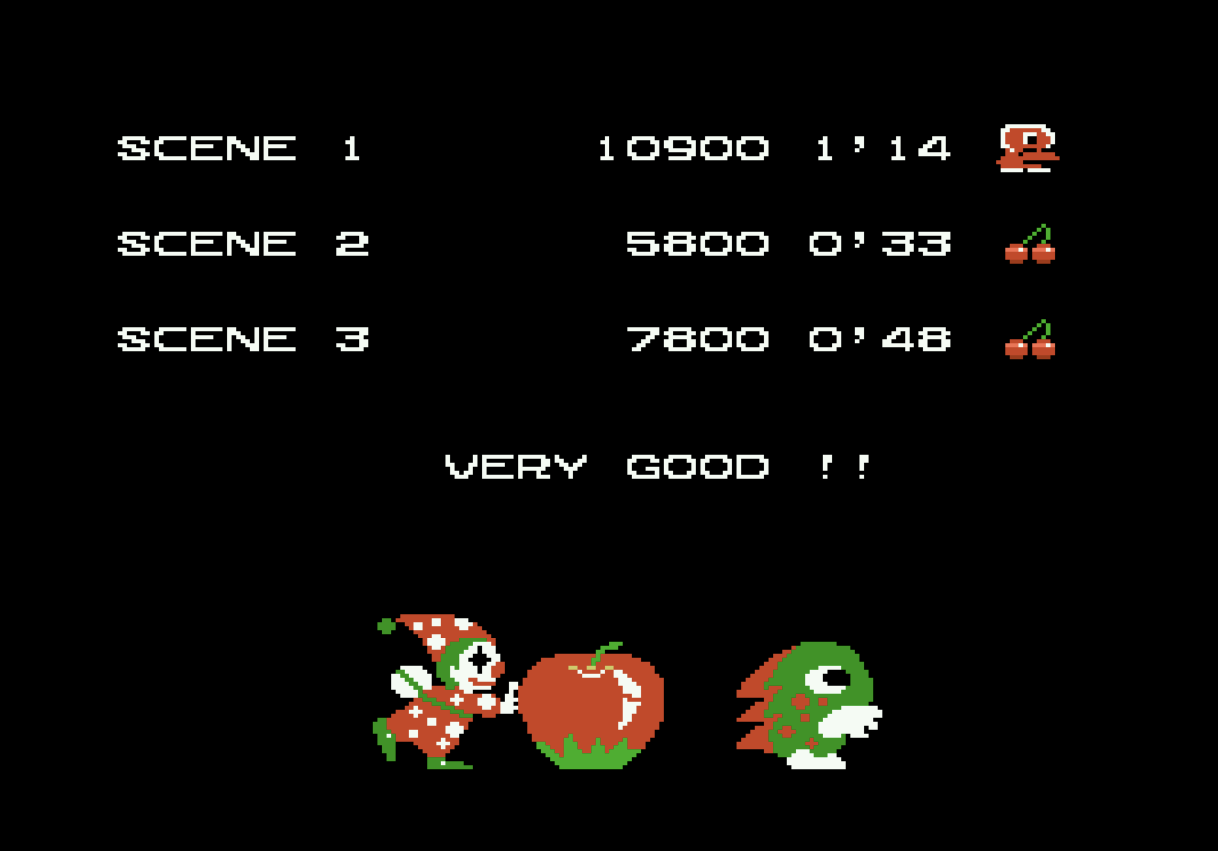 Mr. Do! Arcade very good screen with scores, time, and characters